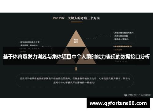 基于体育爆发力训练与集体项目中个人瞬时能力表现的数据接口分析