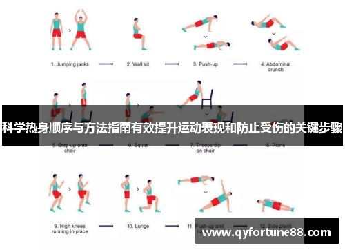 科学热身顺序与方法指南有效提升运动表现和防止受伤的关键步骤