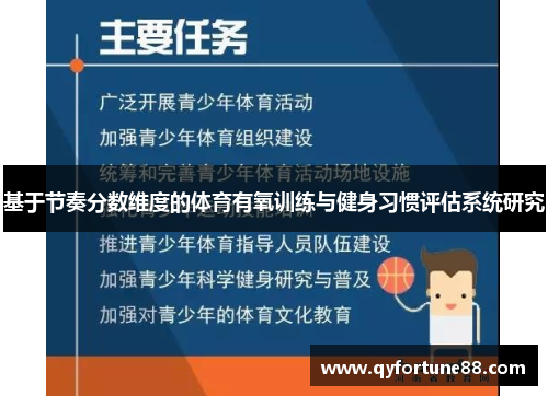 基于节奏分数维度的体育有氧训练与健身习惯评估系统研究